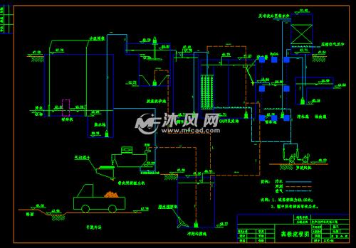 工业园综合污水处理厂cast工艺图