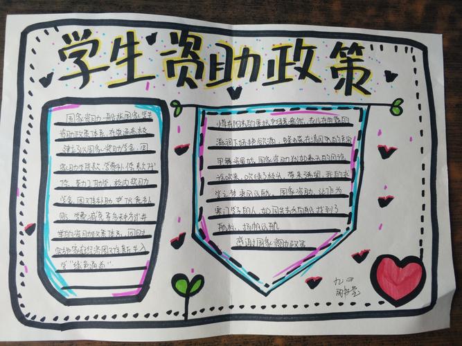 学生资助政策手抄报