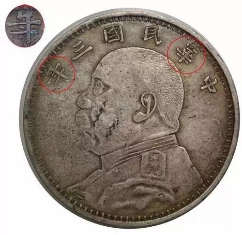 民国银元袁大头各版本详解民国银元袁大头各版本详解图片