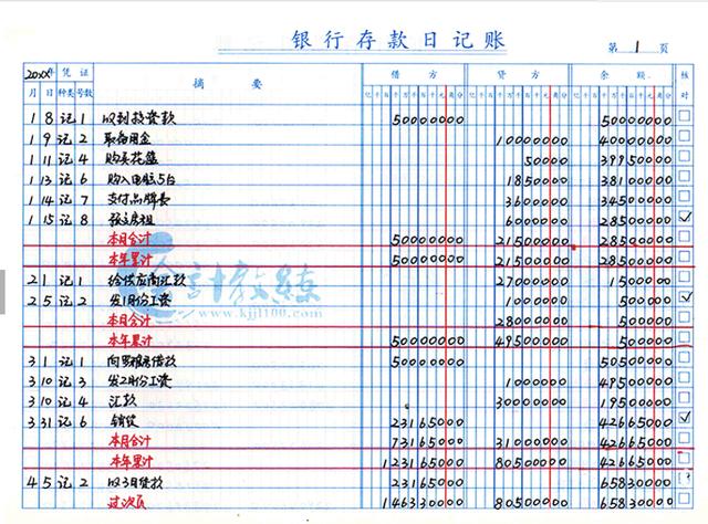 尽管现在财务软件已经普及,但作为会计做账的基础,账务手工帐做账原理