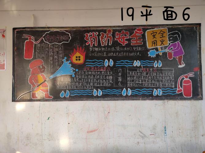 写美篇 在本次黑板报评比过程中,各班都围绕主题大展身手,内容丰富