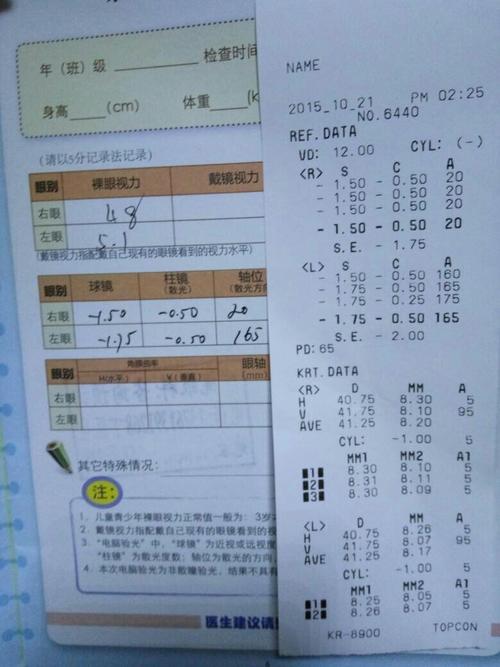 前一张是一年前眼科体检的,后一张是刚刚体检的 请问球镜,柱镜,轴位都