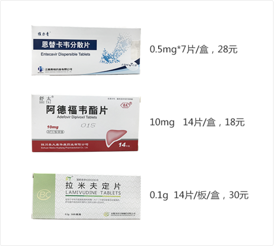 让慢性肝炎患者吃得起药,济南中医肝病医院慢性肝炎用药专项援助