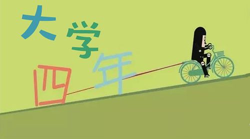 大学新生如何规划新生活?大学四年别荒废,给未来的自己一个漂亮简历!