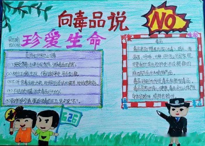 通过活泼多样,充实的内容使学生全面认识了毒品的种植,制成,来源及