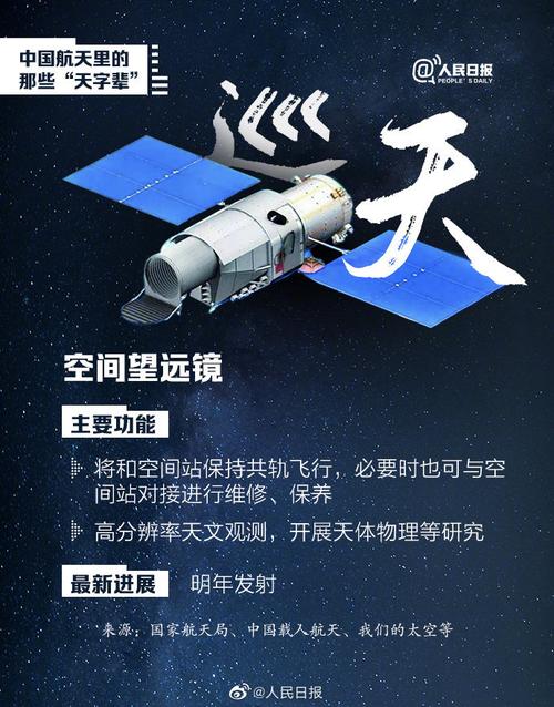 一次分清中国航天里的天字辈##天和核心舱出征太空1周年