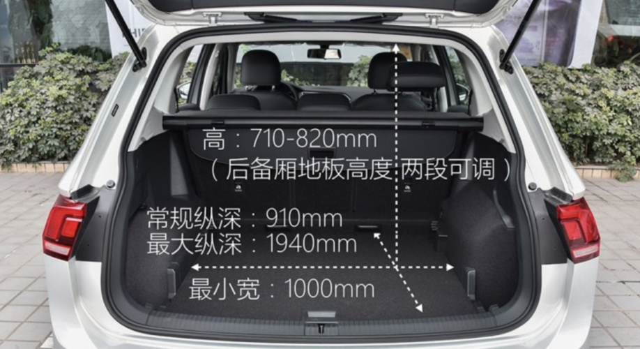 带你详细解读大众途观l低配版本,你会选择这款车型吗?