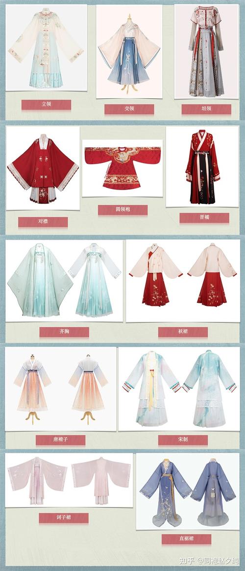 2021汉服推荐,汉服精选,新手小白怎么选汉服,汉服攻略