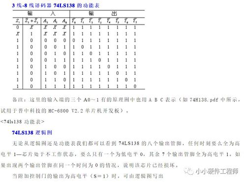 74ls138译码器中文资料