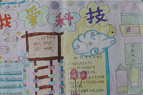 科学梦想画图片大全手抄报 科学手抄报