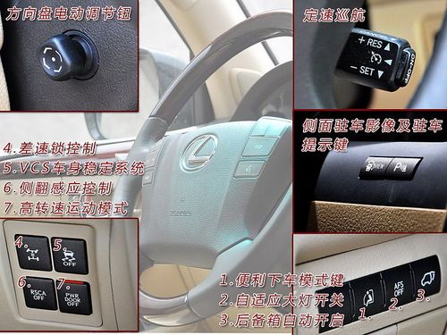 雷克萨斯lx570图片说明书