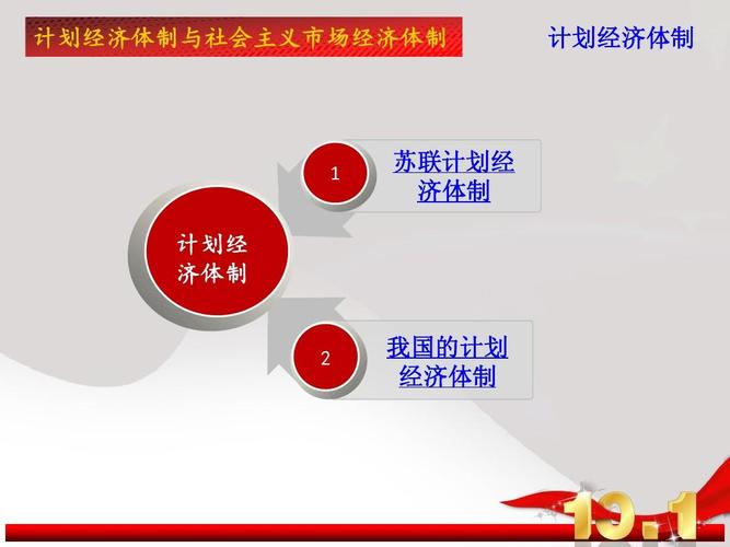 计划经济体制与社会_主义市场经济体制ppt
