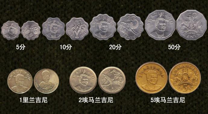 [转载]世界货币总览(110)——斯威士兰