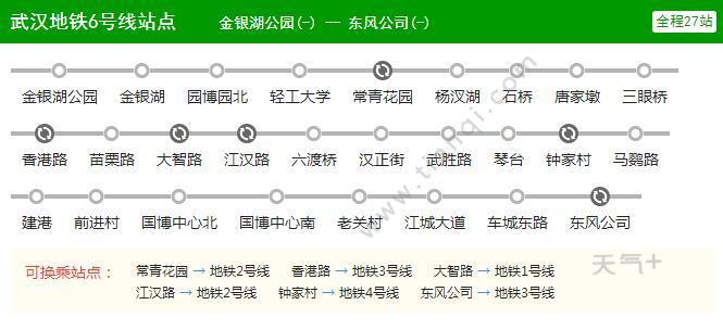 2021武汉地铁6号线路图 武汉地铁6号线站点图及运营时间