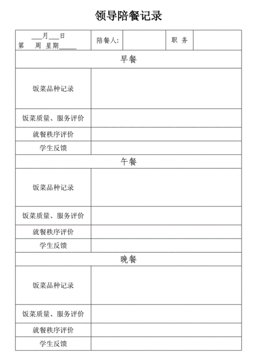 学校校领导陪餐记录表.doc 3页
