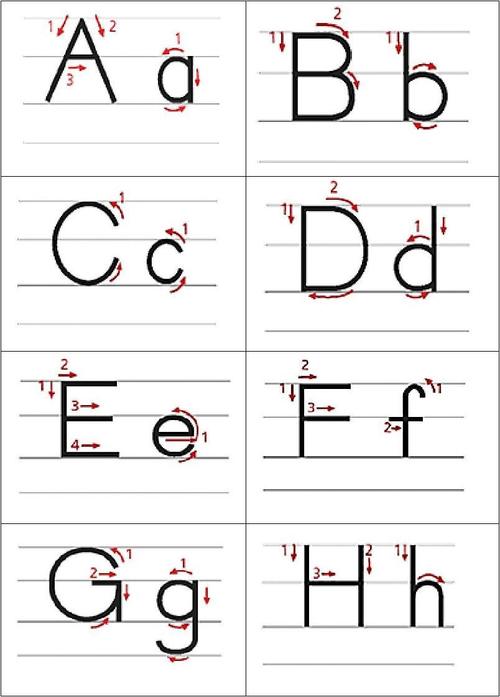 英文字母卡片(棒棒体)