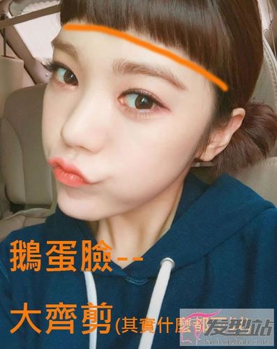 露眉刘海适合什么脸型长脸圆脸鹅蛋脸女星都在剪
