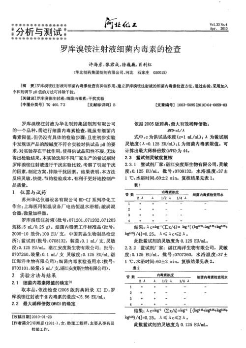期刊罗库溴铵注射液细菌内毒素的检查被引量:2      罗库溴铵注射液