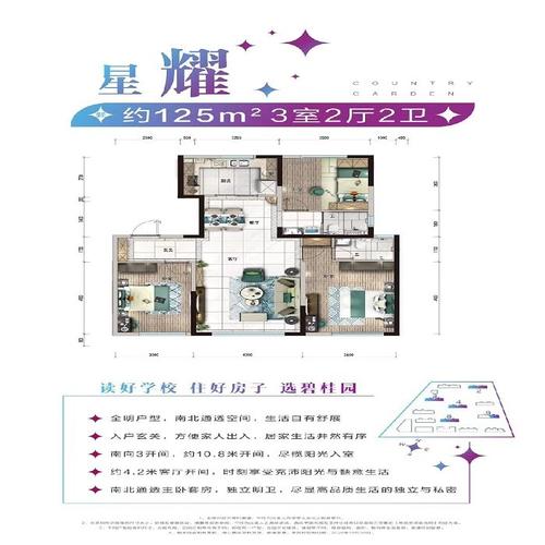 碧桂园星作有几居室的户型?-呼和浩特吉屋网