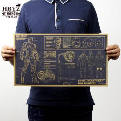 钢铁侠设计图图纸漫威超级英雄电影学生宿舍寝室牛皮纸海报装饰画