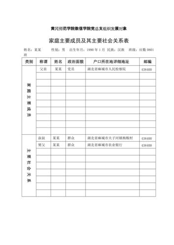 家庭主要成员及其主要社会关系表样表