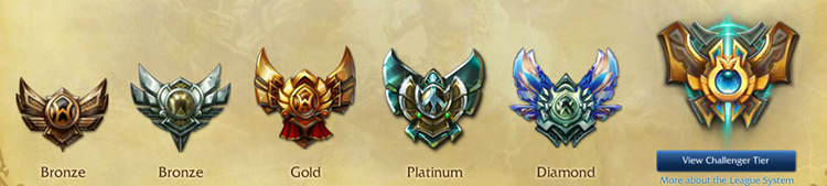 英雄联盟段位徽章 lol周边 徽章胸章胸针饰品网吧装修礼品纪念品