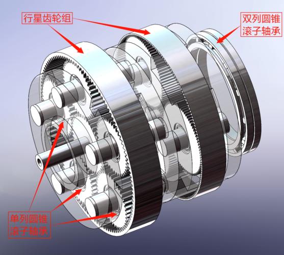如何承接高额的风力发电增速机仿真项目?