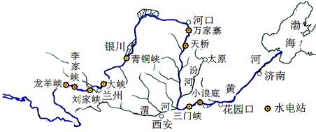 (3)黄河上中游地区是我国"西电东送"的主要基地之一.