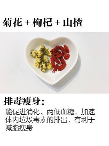 中医搭配养生茶排出毒素 告别痘痘 大毛孔 焕颜美颜篇