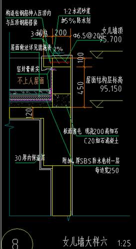 服务新干线 答疑解惑 详情 女儿墙大样图1-7中有的墙身没有钢筋的是不