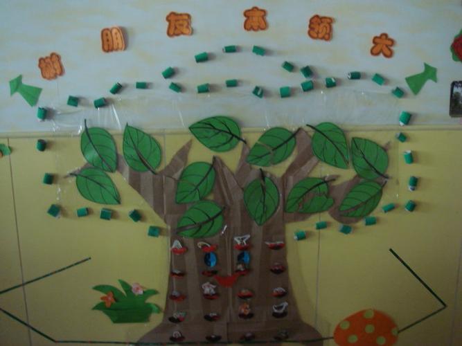 树主题环境_延庆县第二幼儿园_新浪博客
