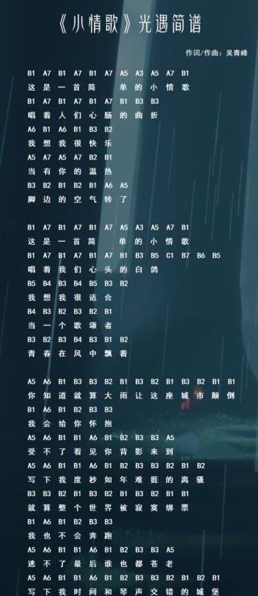 光遇吉他琴谱数字简谱推荐_sky光遇_第一手游网