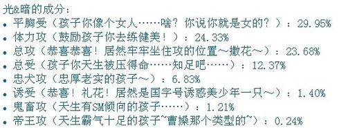攻受测试题