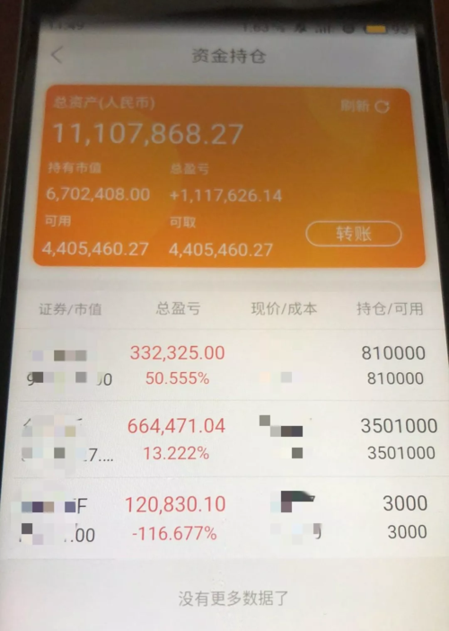 股票账户 我手上资金主要交易的品种主要有国内股票,股指,商品期货