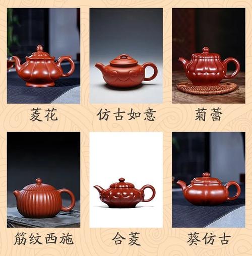 佳逸茶具 | 紫砂壶壶型名称大全