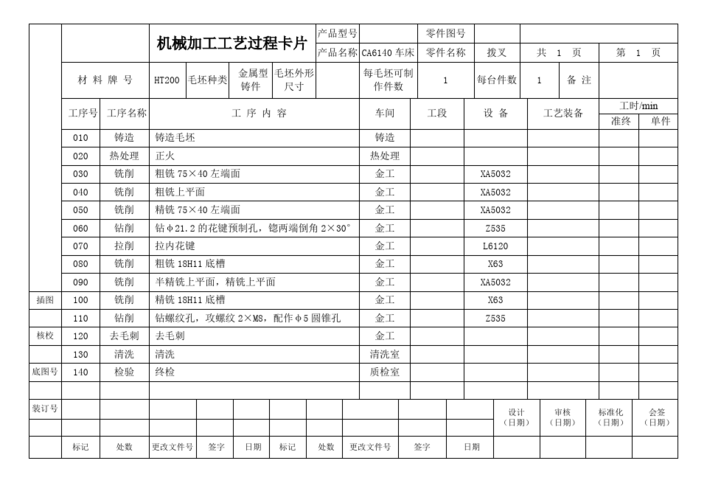 ca6140车床-机械加工工艺流程卡