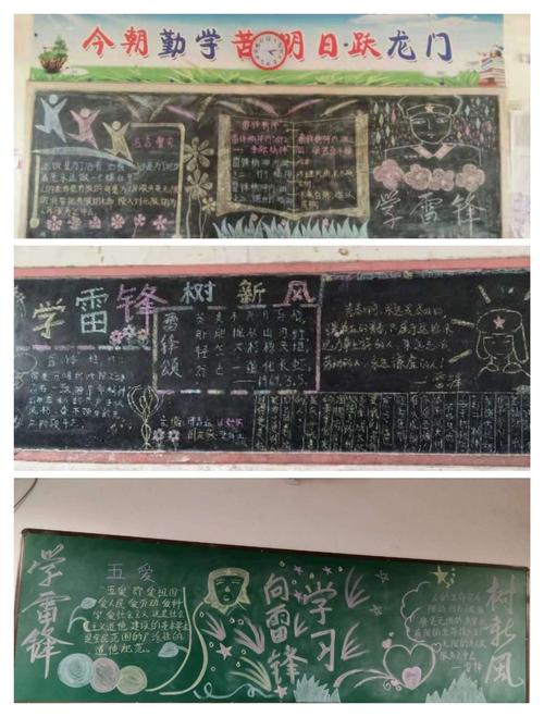 学校开展了黑板报的评比工作!
