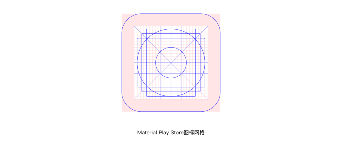 关于图标网格系统的详细解析