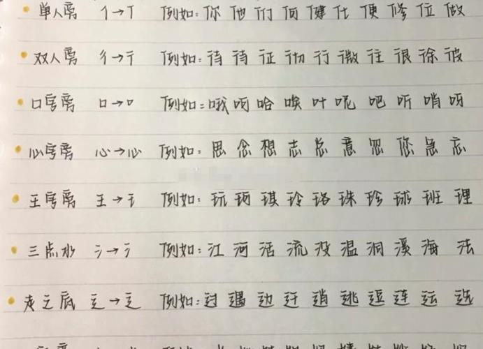 高中生苦练"鲸落字体",老师看后不忍扣分,奶酪体终究是错付了