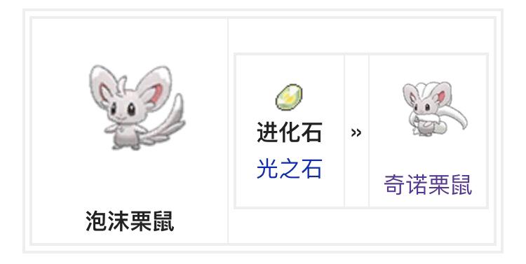 泡沫栗鼠的进化型叫什么名字?