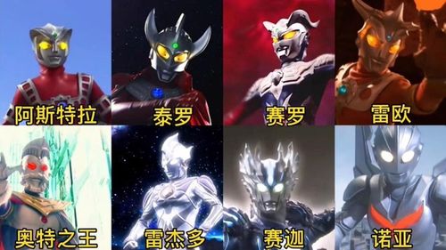 奥特曼:盘点十大最强奥特曼!谁才是你心中的第一?