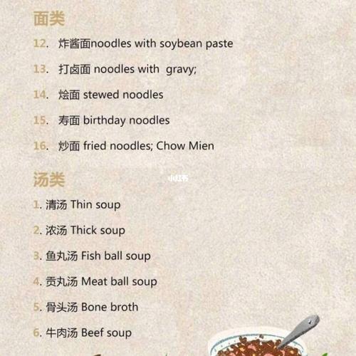 95年夜饭|各种美食的"英文"大全6015_美食_soup