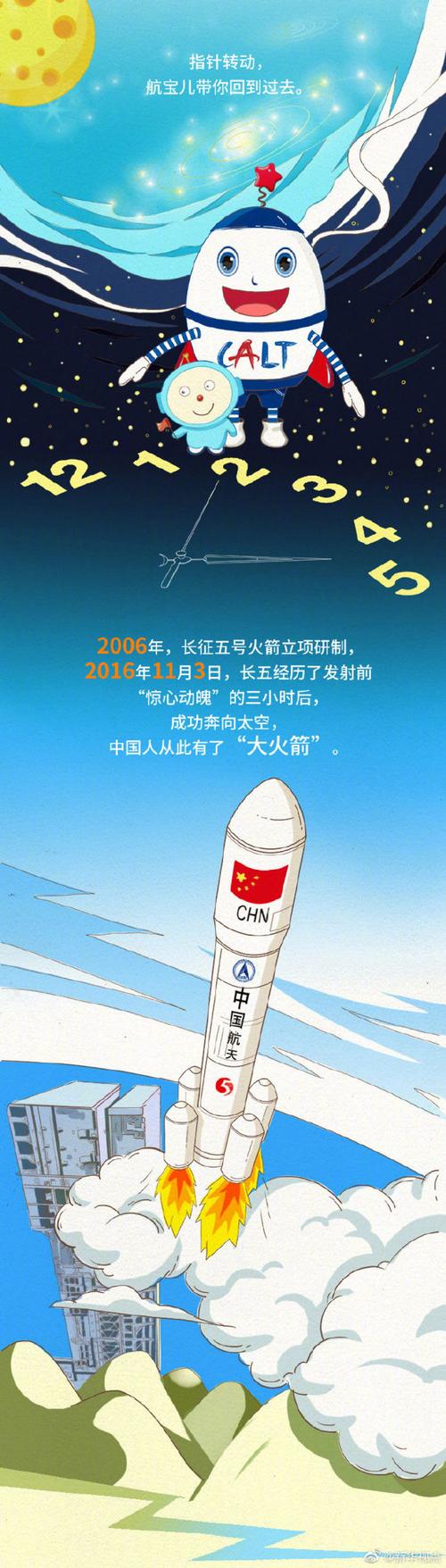 胖五问天记中国最强火箭长征五号复出纪实