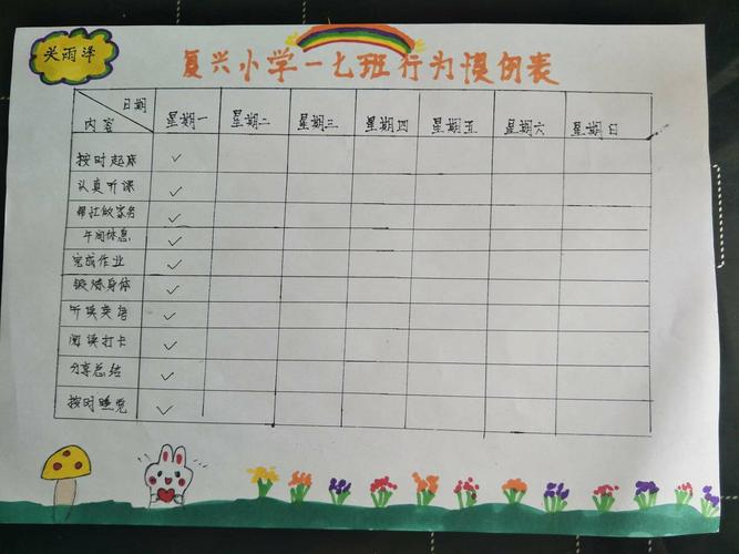 小小行为惯例表 助力好习惯养成——保定市复兴小学一