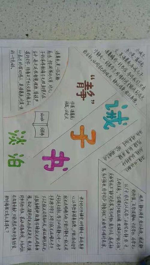 我读《诫子书》的思维导图和感悟