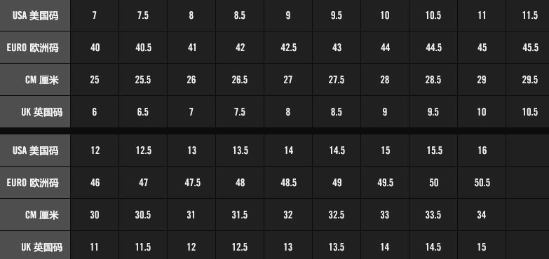 尺码齐全:under armour 安德玛 threadborne shift 男士休闲鞋 47美元