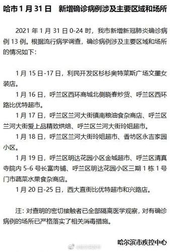 哈尔滨市1月31日疫情通报及新增确诊病例涉及主要区域