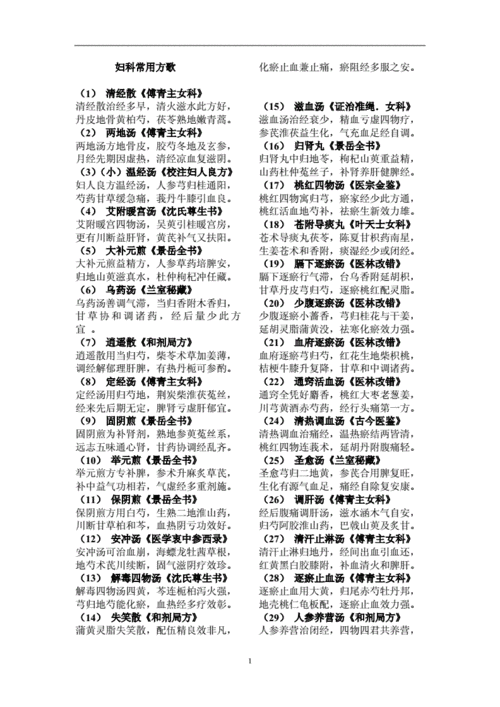 妇科常用方及方歌八物汤方歌.doc 4页