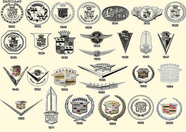 1932年首次将四家公司车标合并在一起,连成4个圆;1969年4