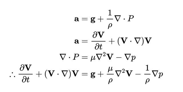 改变世界的方程之纳维尔-斯托克斯方程,堪称最难的物理学方程